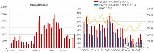 尋底路漫漫，鎳價支撐在何方丨一德有色