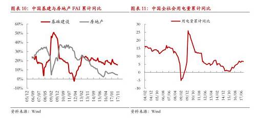 【月度報(bào)告-鎳】需求擔(dān)憂漸弱，鎳價(jià)先抑后揚(yáng)